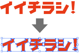 アウトラインとは