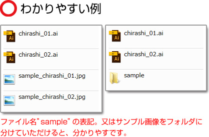 現在選択されているプログラムだけを撮影