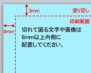 「埋め込み画像」と「リンク画像」